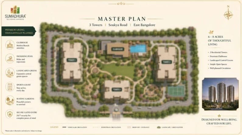 master plan